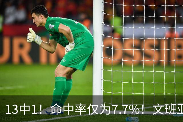 13中1！命中率仅为7.7%！文班亚马创耻辱纪录